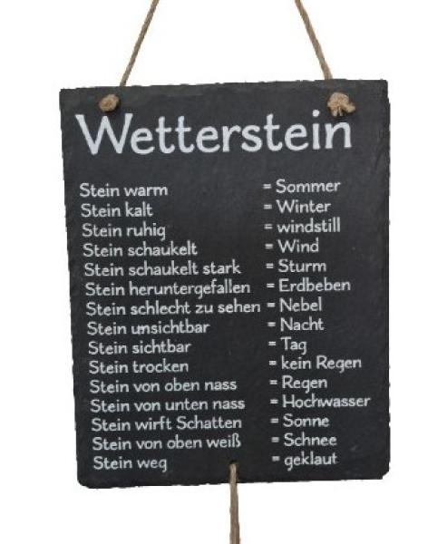 Wetterstation